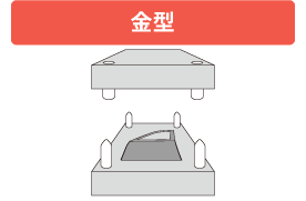 金型